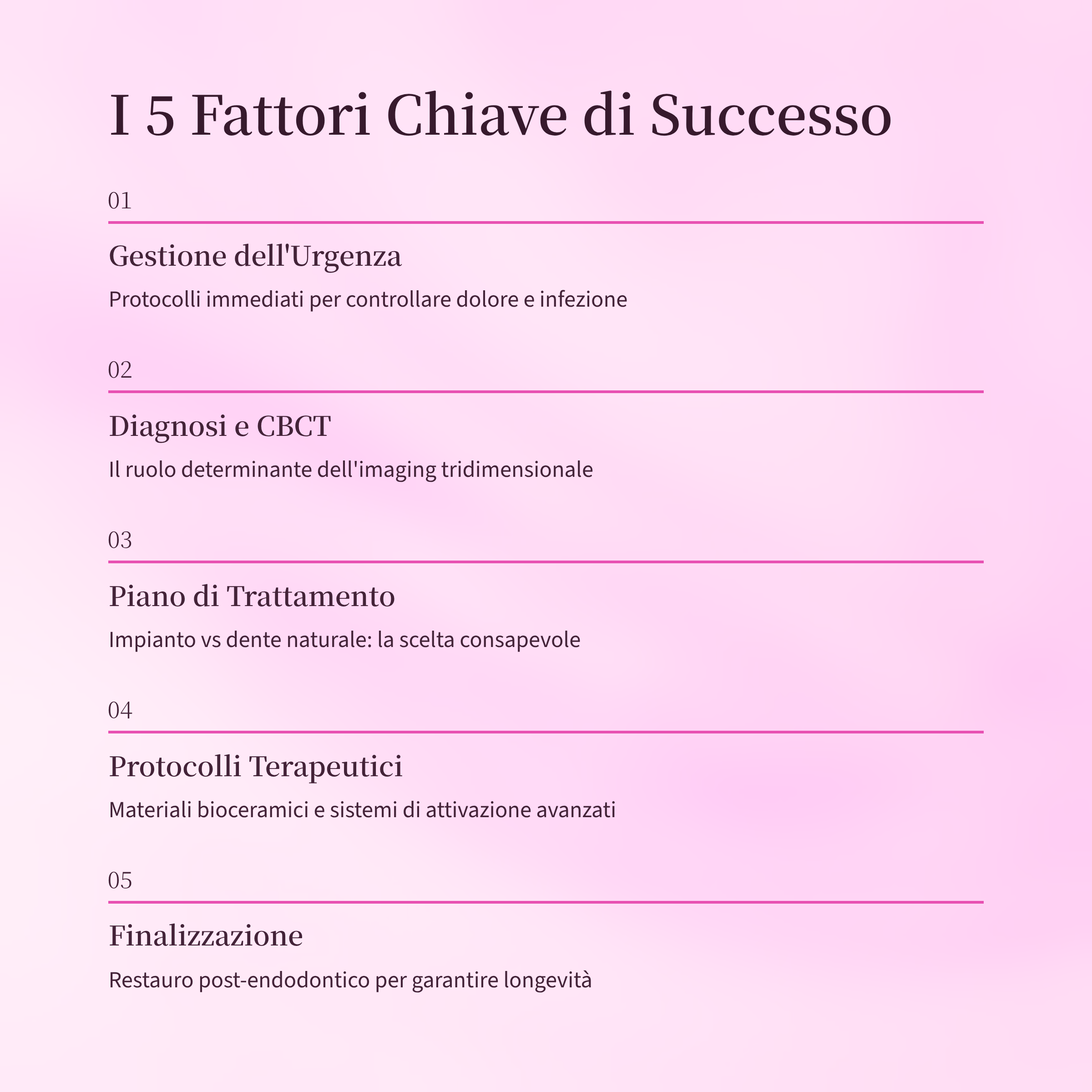 4_I-5-Fattori-Chiave-di-Successo