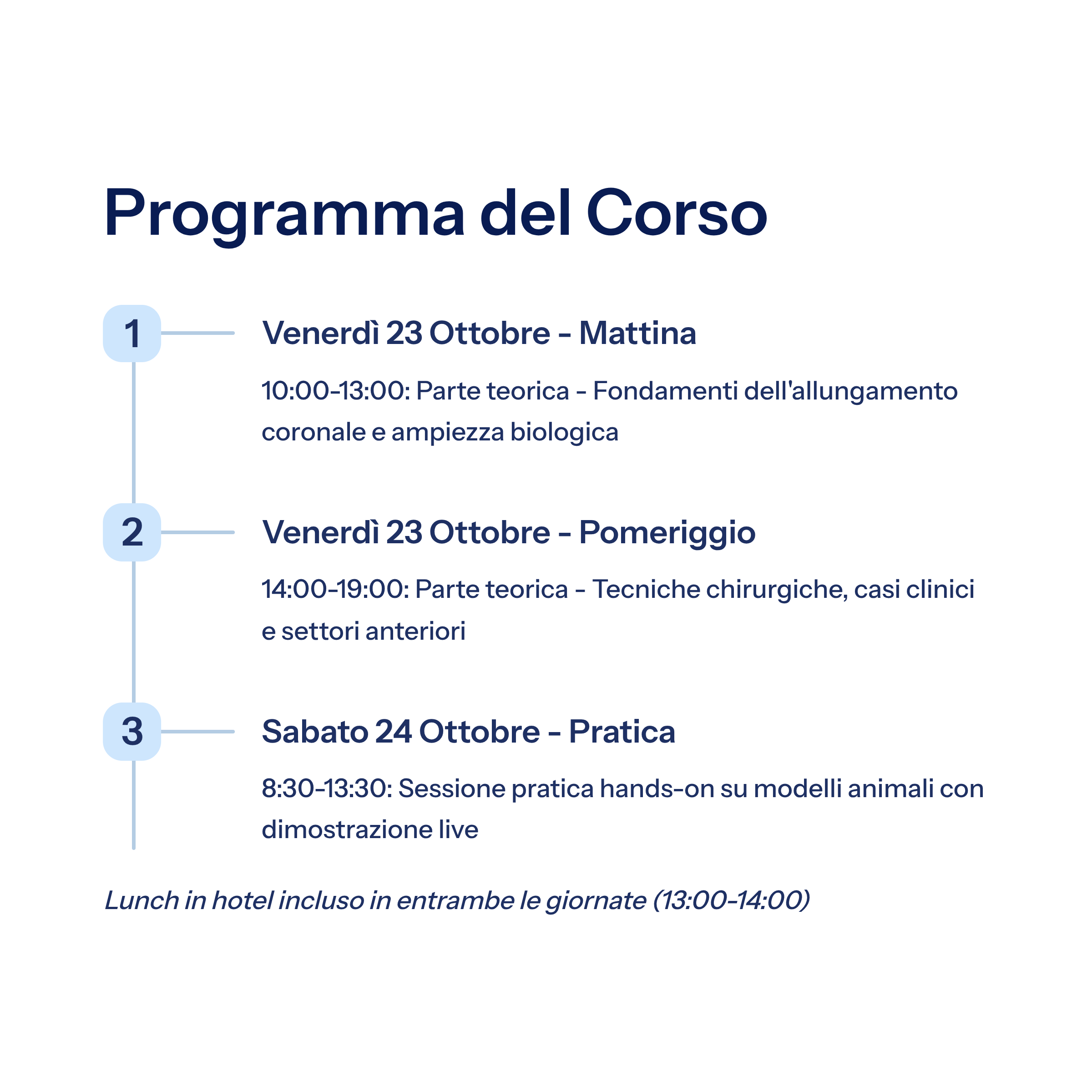 7_Programma-del-Corso