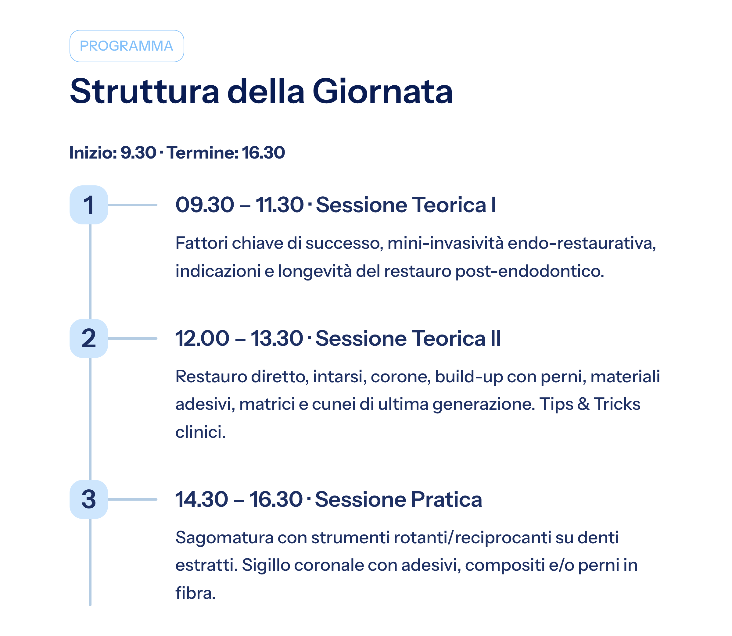 7_Struttura-della-Giornata