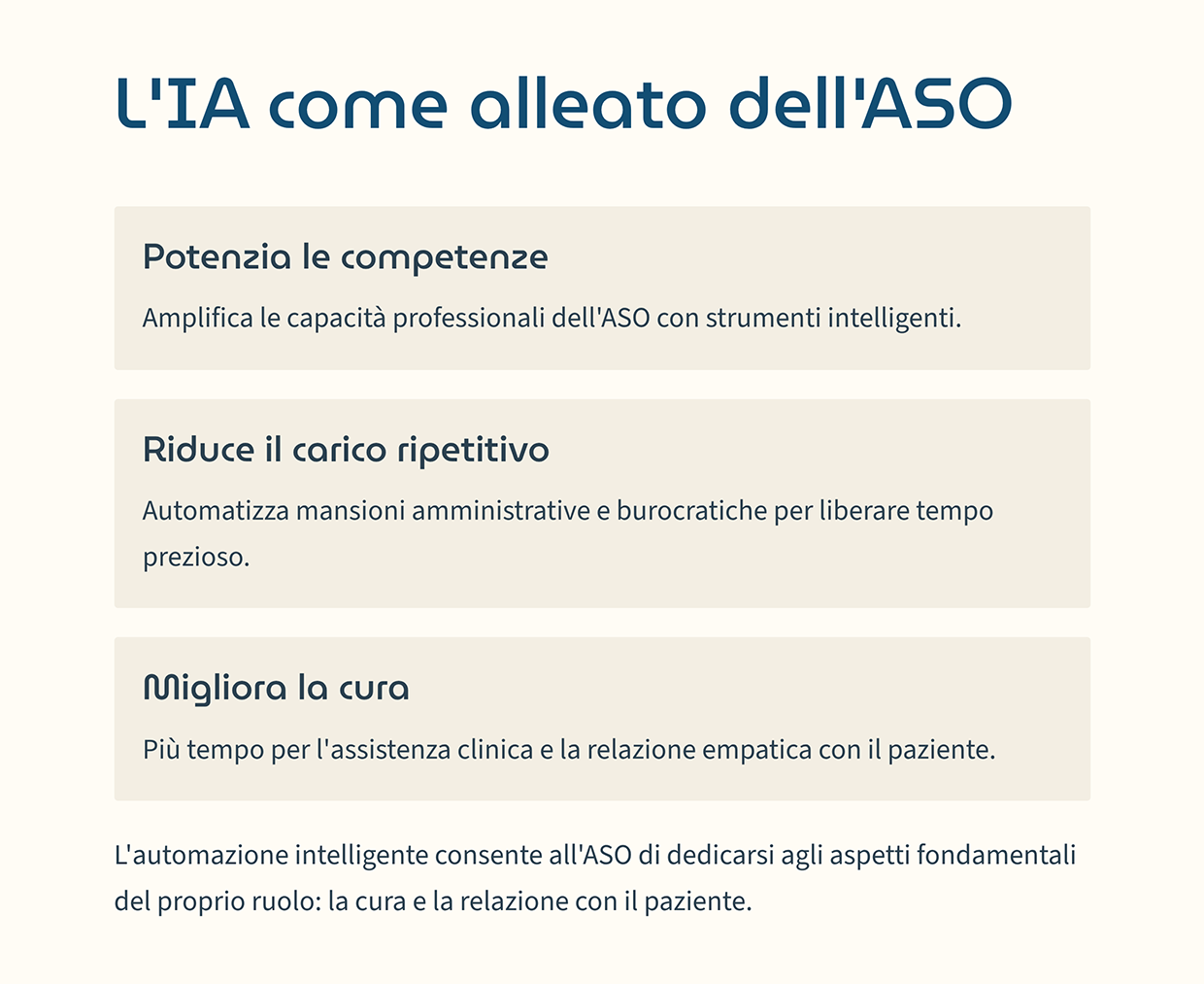 Intelligenza Artificiale