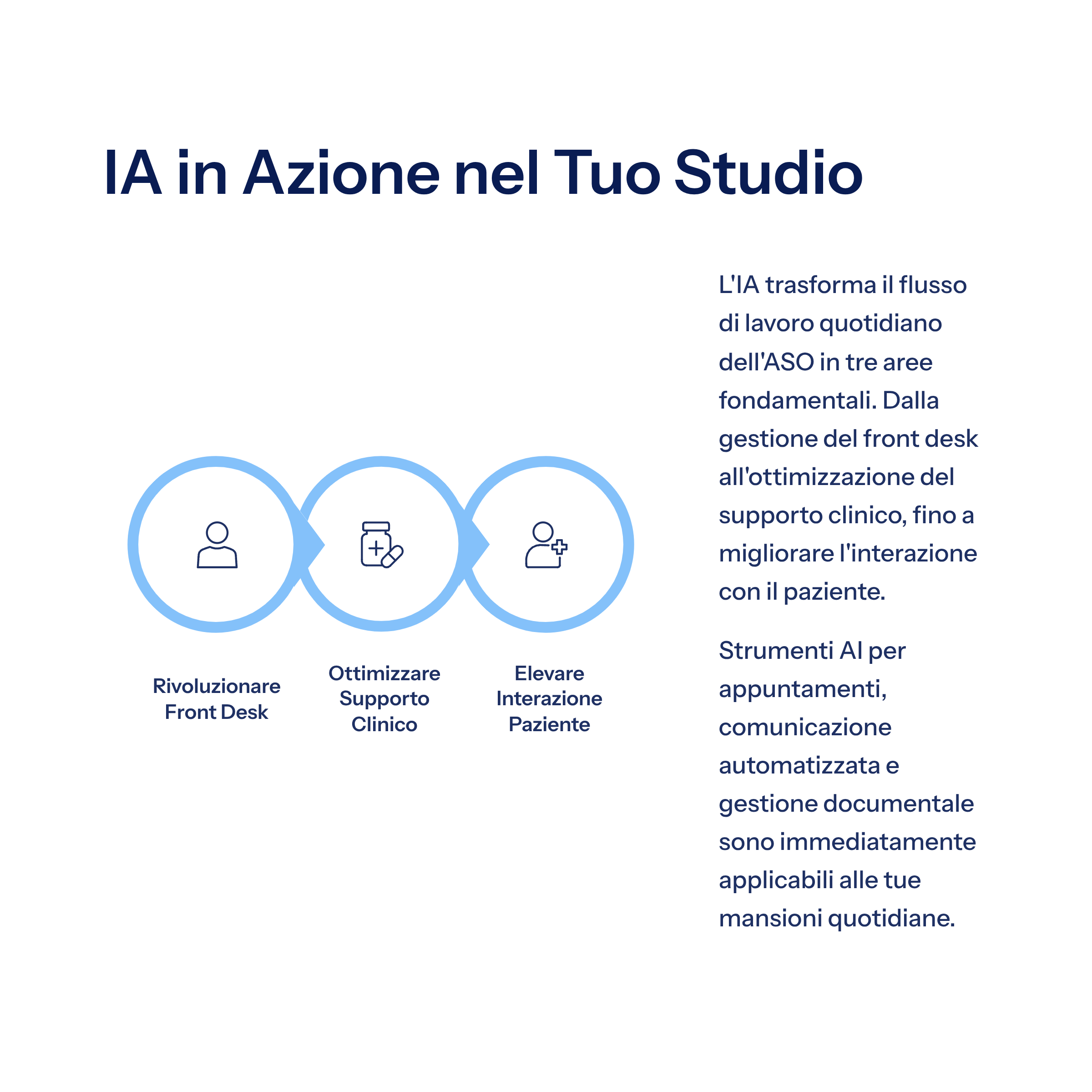 2026-Dicembre12-Donato-Genova