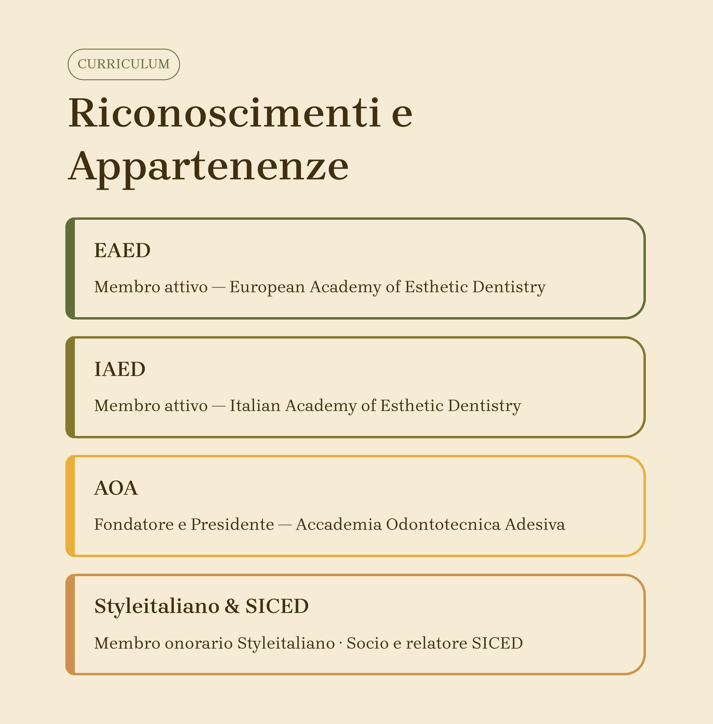4_Riconoscimenti-e-Appartenenze