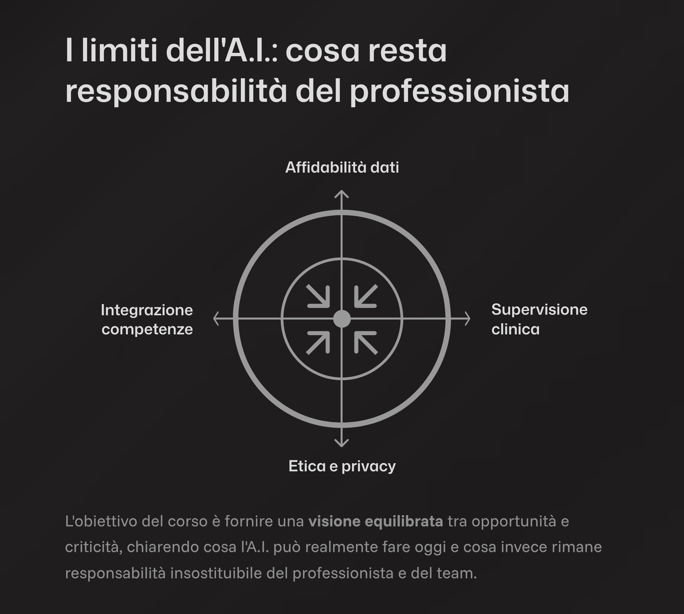 5_I-limiti-dellAI-cosa-resta-responsabilita-del-professionista