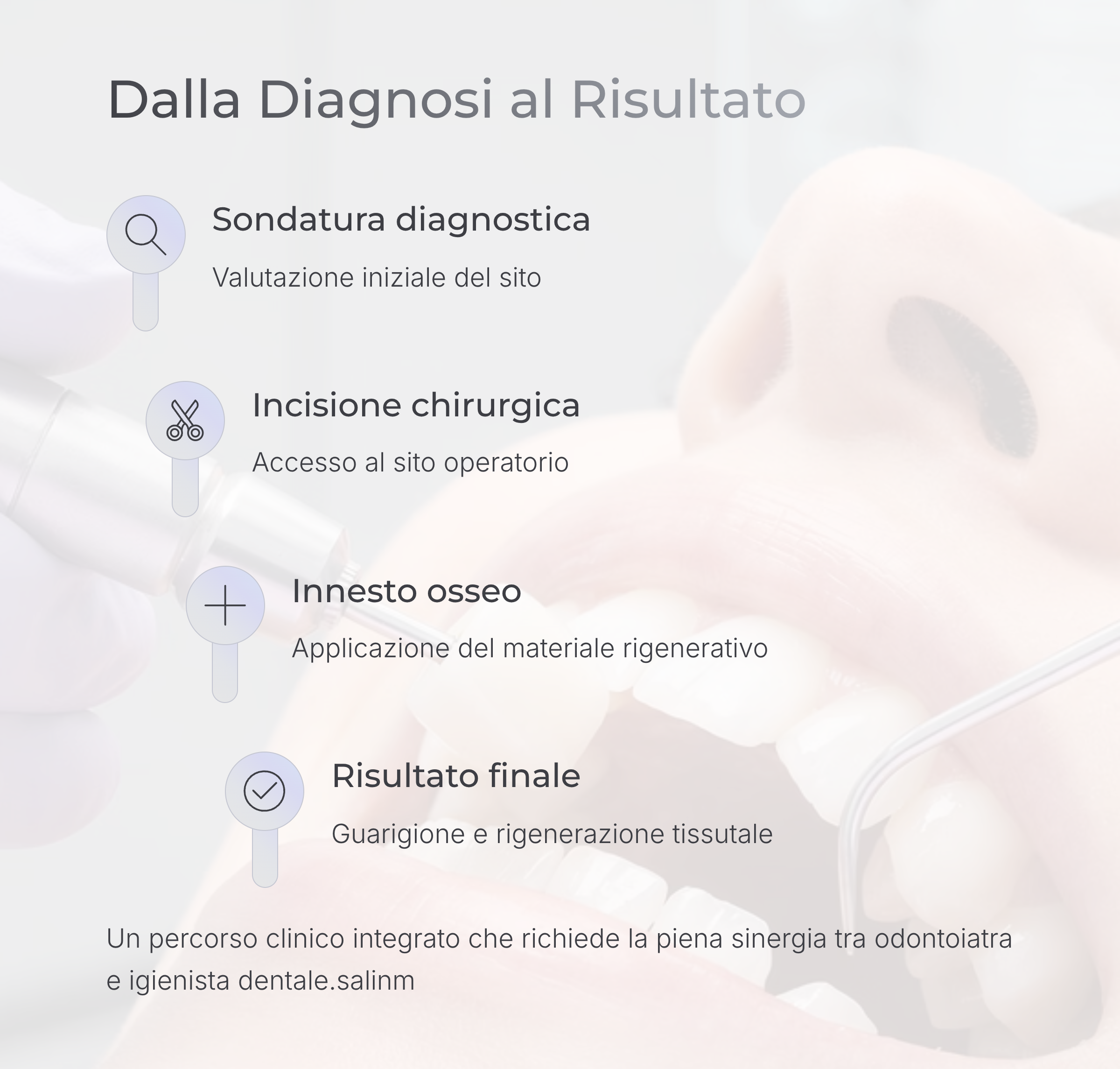 6_Dalla-Diagnosi-al-Risultato