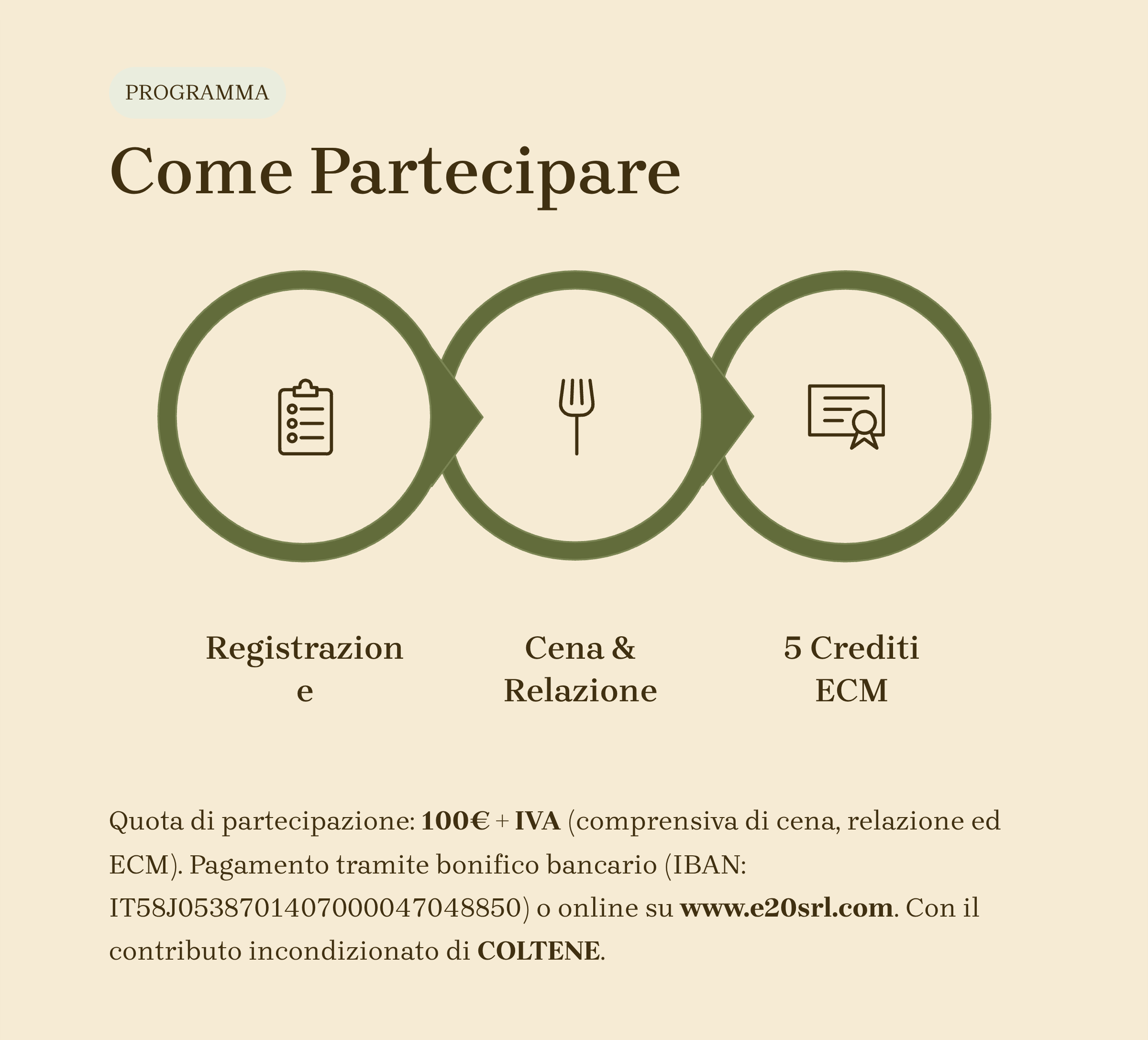 9_Come-Partecipare