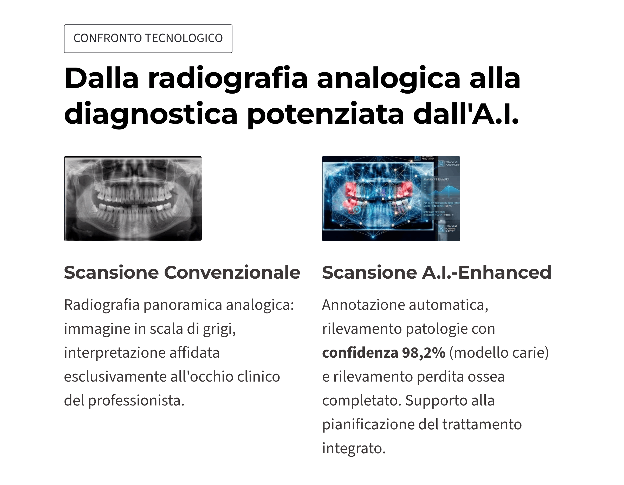 4_Dalla-radiografia-analogica-alla-diagnostica-potenziata-dallAI