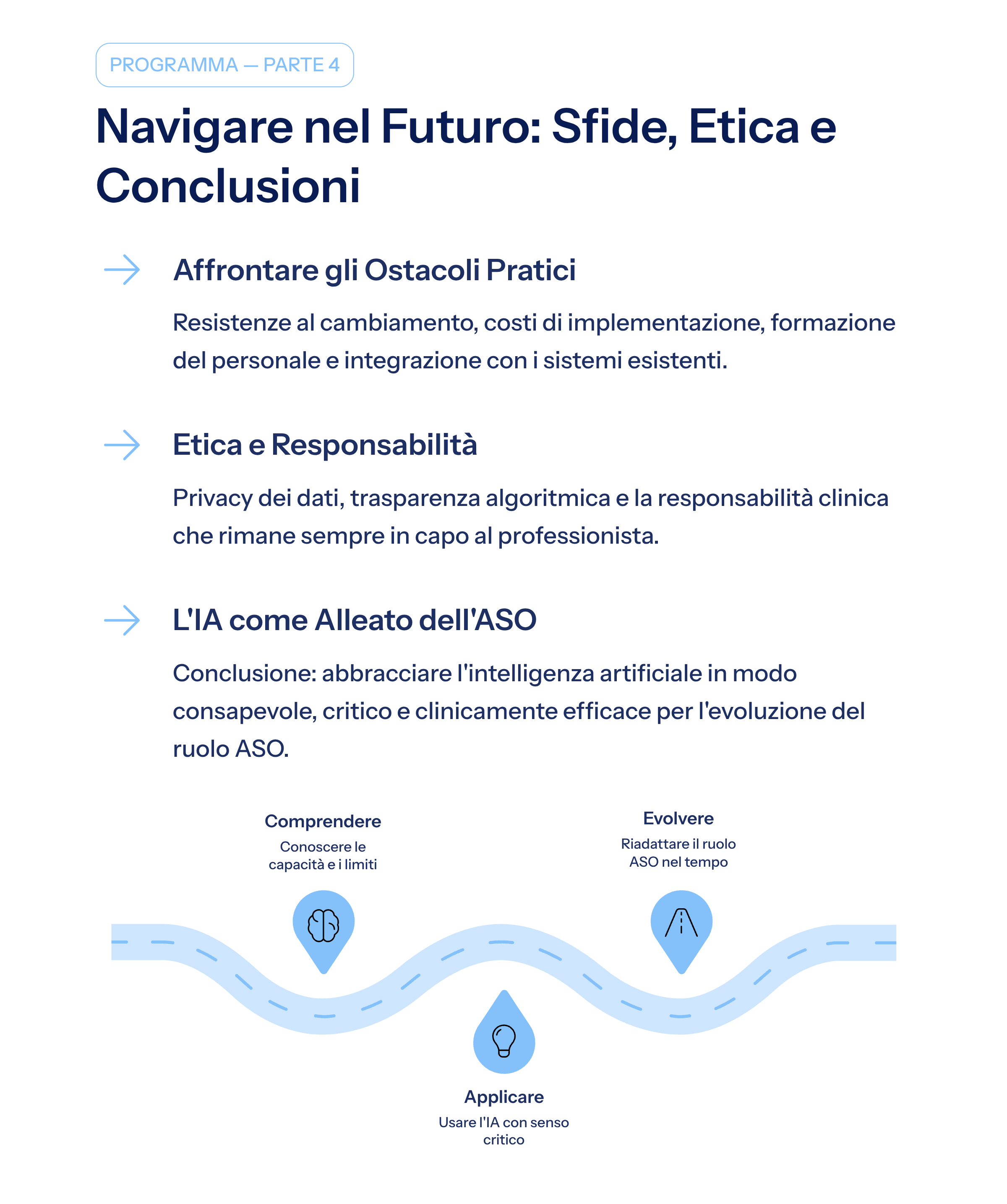7_Navigare-nel-Futuro-Sfide-Etica-e-Conclusioni